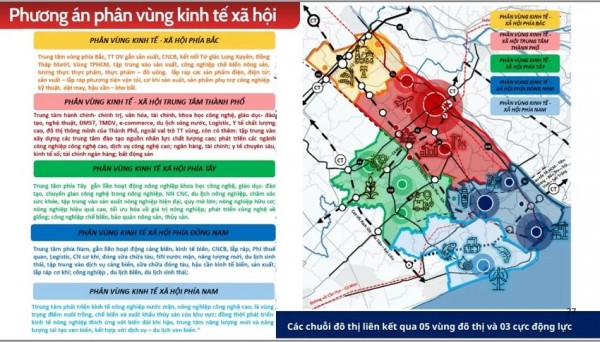 Quy hoạch TP Cần Thơ: Định hình 5 vùng không gian phát triển chiến lược giai đoạn 2021 - 2030